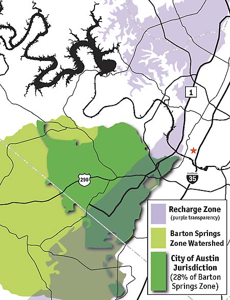 Watershed Redo: How redevelopment can save the springs or not