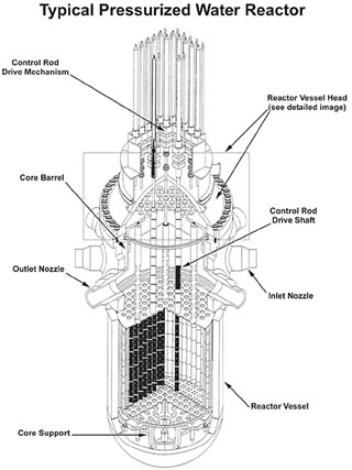 The STP Unit 1 reactor vessel is 46 feet high, 14.4 feet wide, and made of 6-inch-thick steel. Leaks were found and repaired at two of the 58 penetrations at the bottom, where instruments are inserted to gauge the nuclear reaction.
(image courtesy of Nuclear Regulatory Commission)