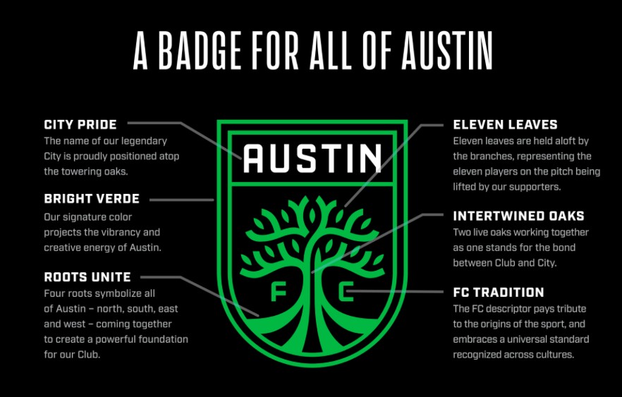 Austin FC: MLS2ATX reveals team name, logo, colors, and more - Sports