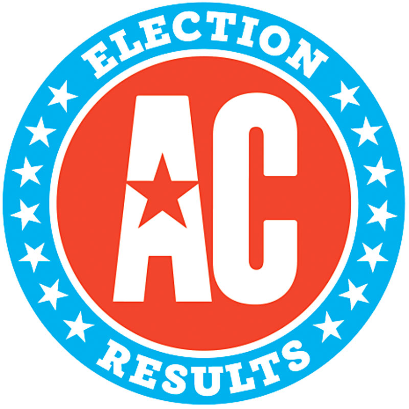 May 1 Special Election Results Austin Voters Tell City Leaders What