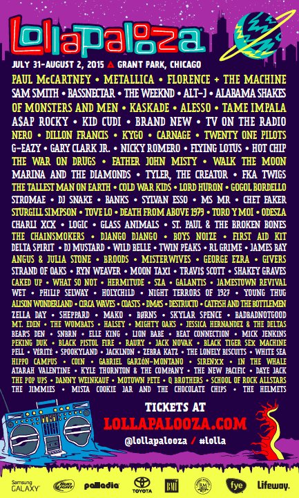 Lollapalooza Reveals Lineup: Expect significant crossover with ACL Fest