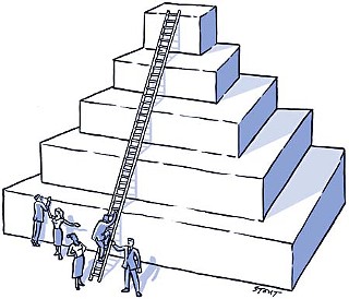 Scaling the Pyramid