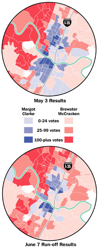 <b>Brewster Drops Da Bomb:</b> By cutting into Margot Clarke's center-city base and getting out the vote in surprising numbers elsewhere, Brewster McCracken turned a supposedly close race into the biggest blowout in a City Council run-off since 1988.