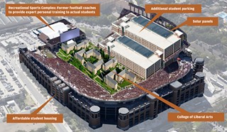 Artist's rendering of possible reuses and reconfigurations of Darrell K. Royal-Texas Memorial Stadium and surrounding athletics complex