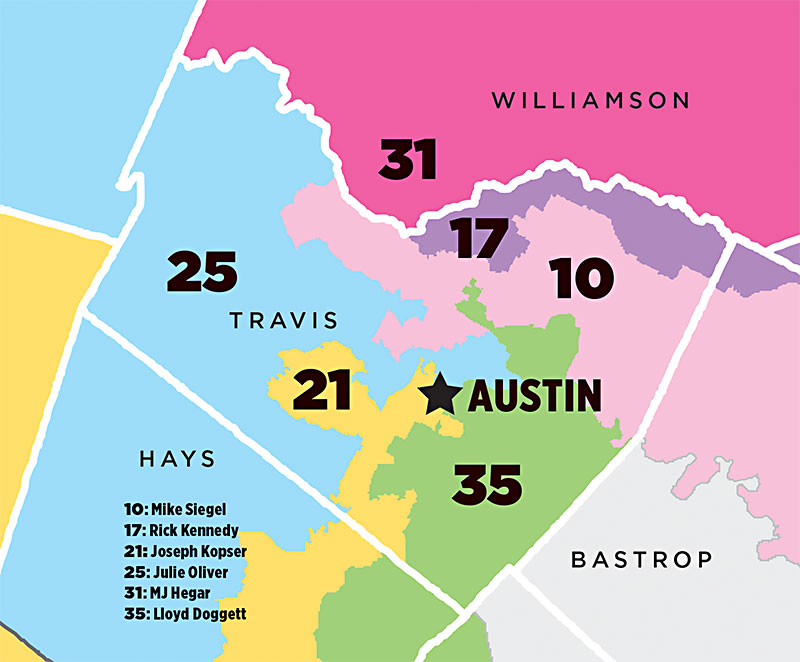 Congressional Crossroads Profiles of Austin’s six congressional